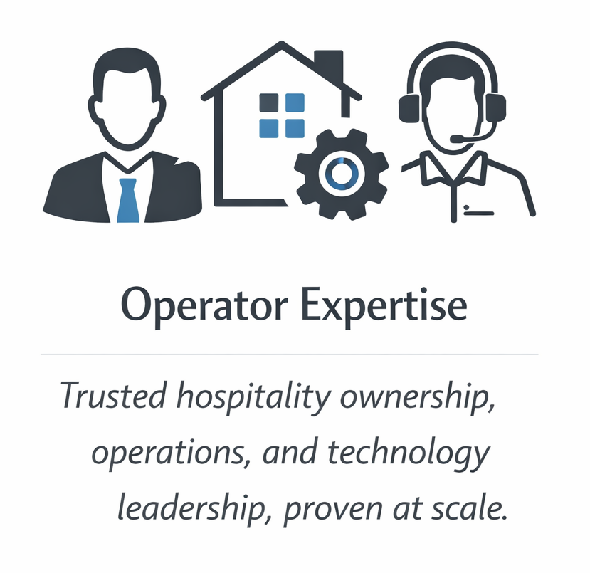 Trusted Property management